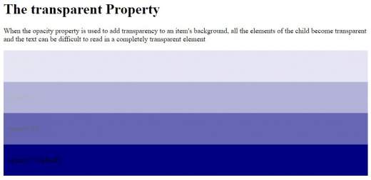 CSS Opacity fig2