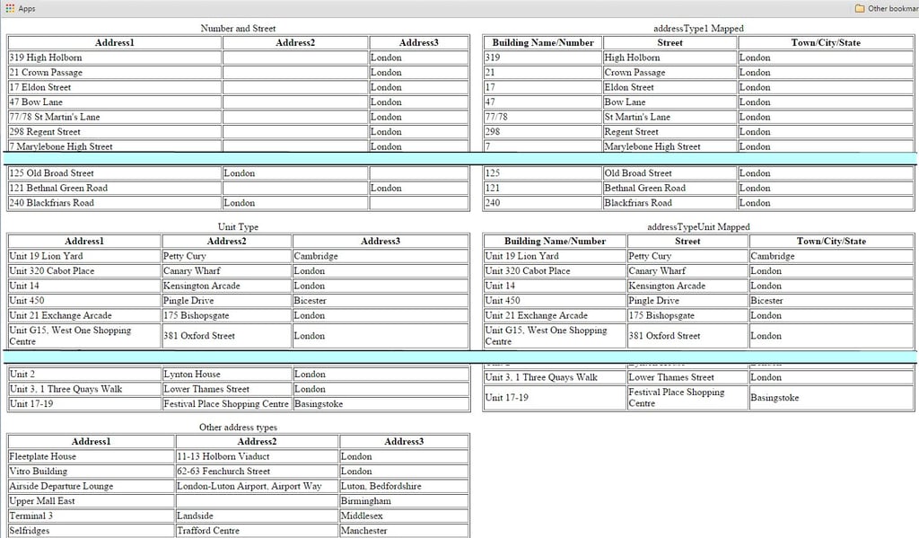 Mapping XML Feed Fields with jQuery