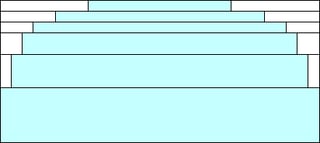 Create Corner and Border Effects with the jQuery Corner Plugin
