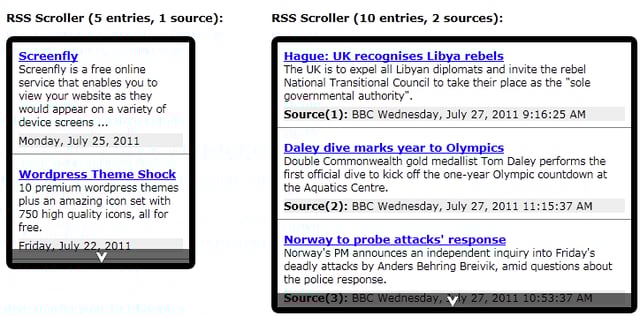 Displaying RSS Feeds with XHTML, CSS and JQuery