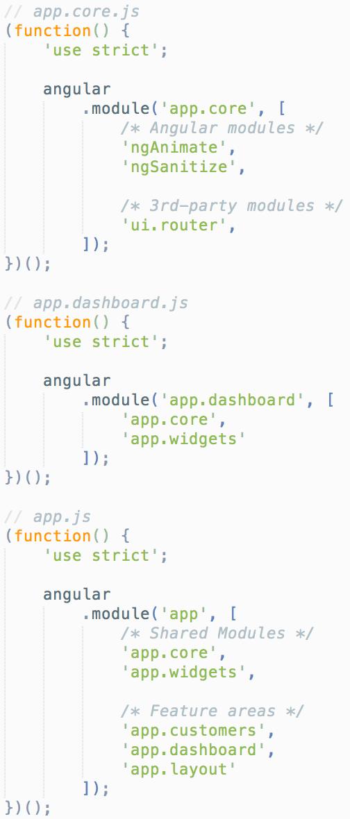 HTML5 Games: Deft and Intuitive Player Character Movement in a 2D Platformer