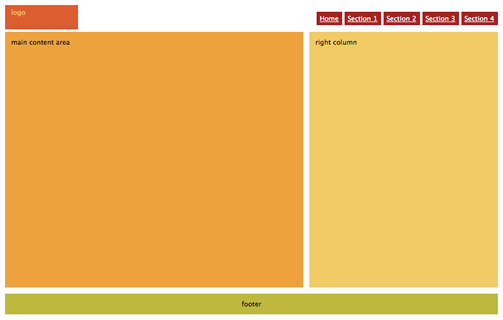 Introduction to CSS Media Queries