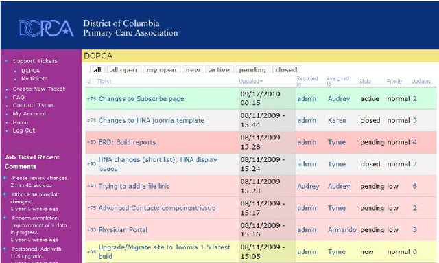 Featured Drupal Module: Support Ticketing