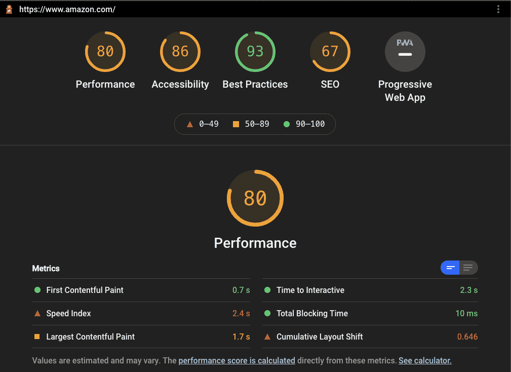 Lighthouse Web Vitals Performance