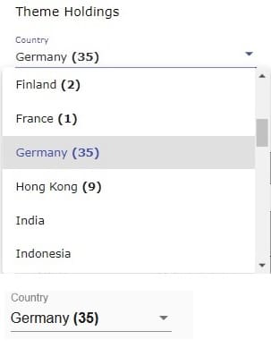 JavaScript atSelect Triggers