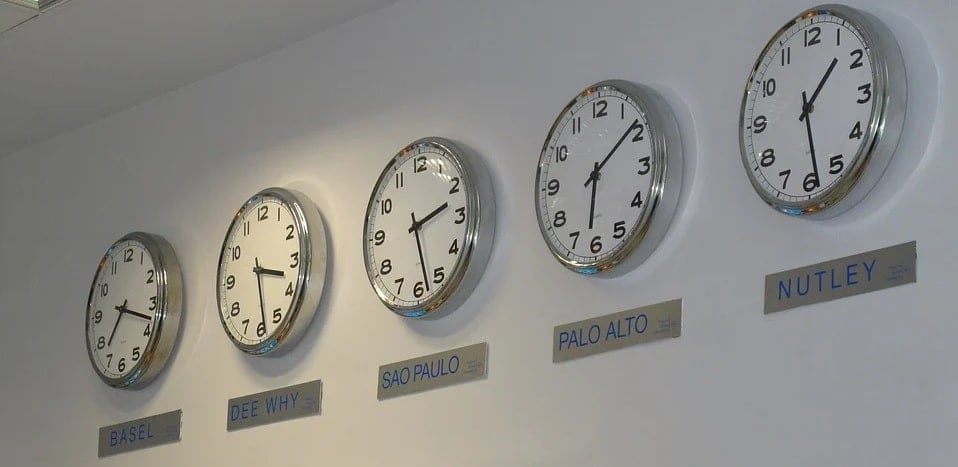 Time Zone Conversion with Luxon and JavaScript