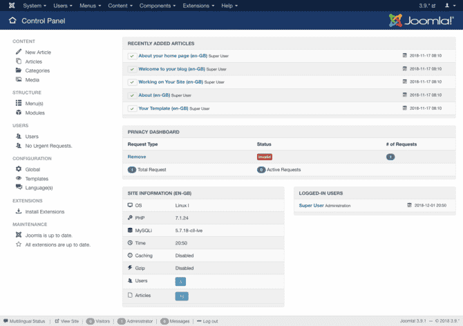 Joomla Dashboard