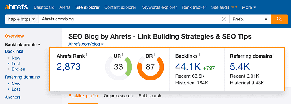 Link Building Strategies for SEO